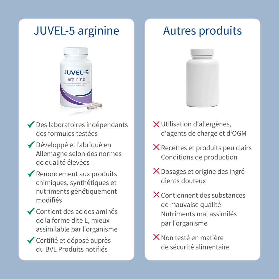 JUVEL-5 arginine image du produit 6