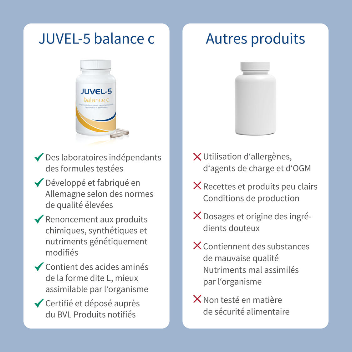 JUVEL-5 balance c image du produit 6
