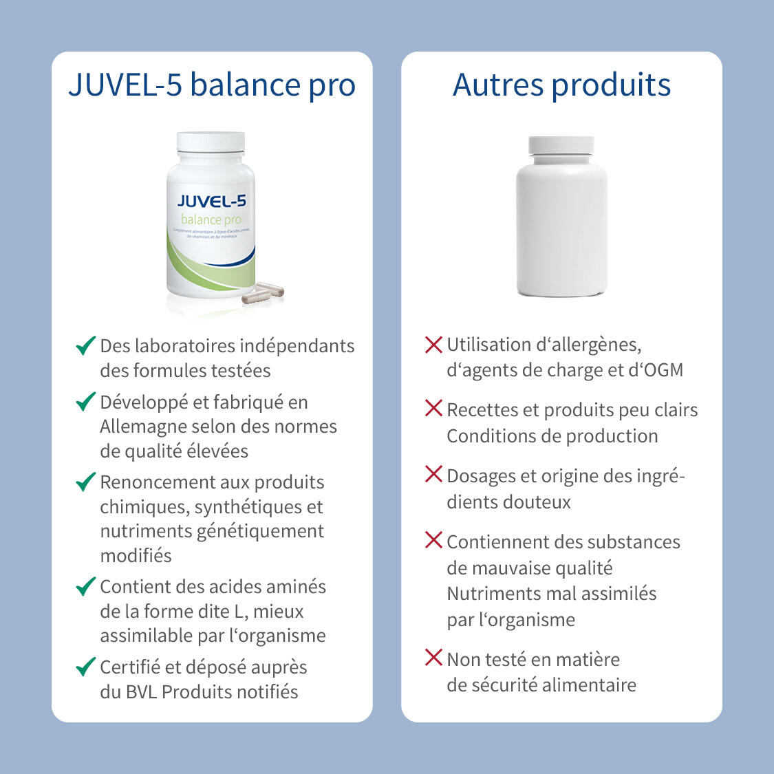 JUVEL-5 balance pro image du produit 6