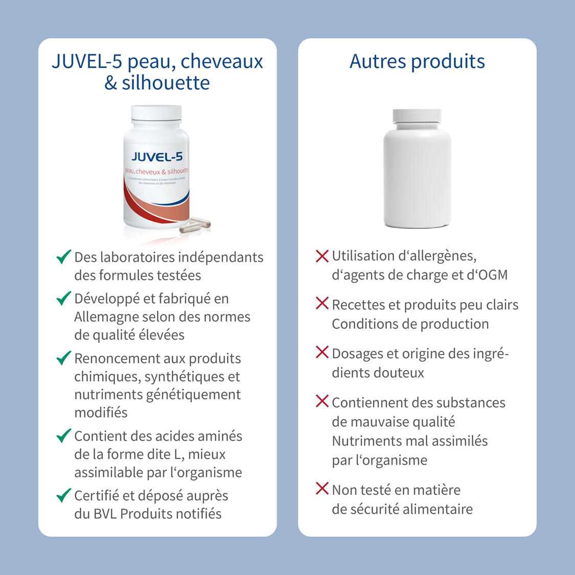 JUVEL-5 peau, cheveux & silhouette image du produit 6