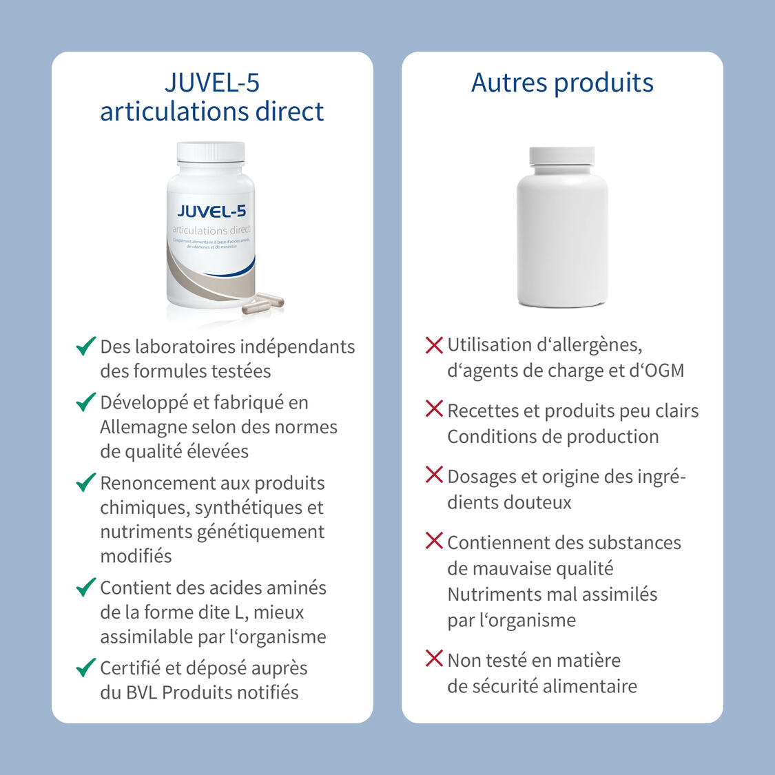 JUVEL-5 articulations direct image du produit 6