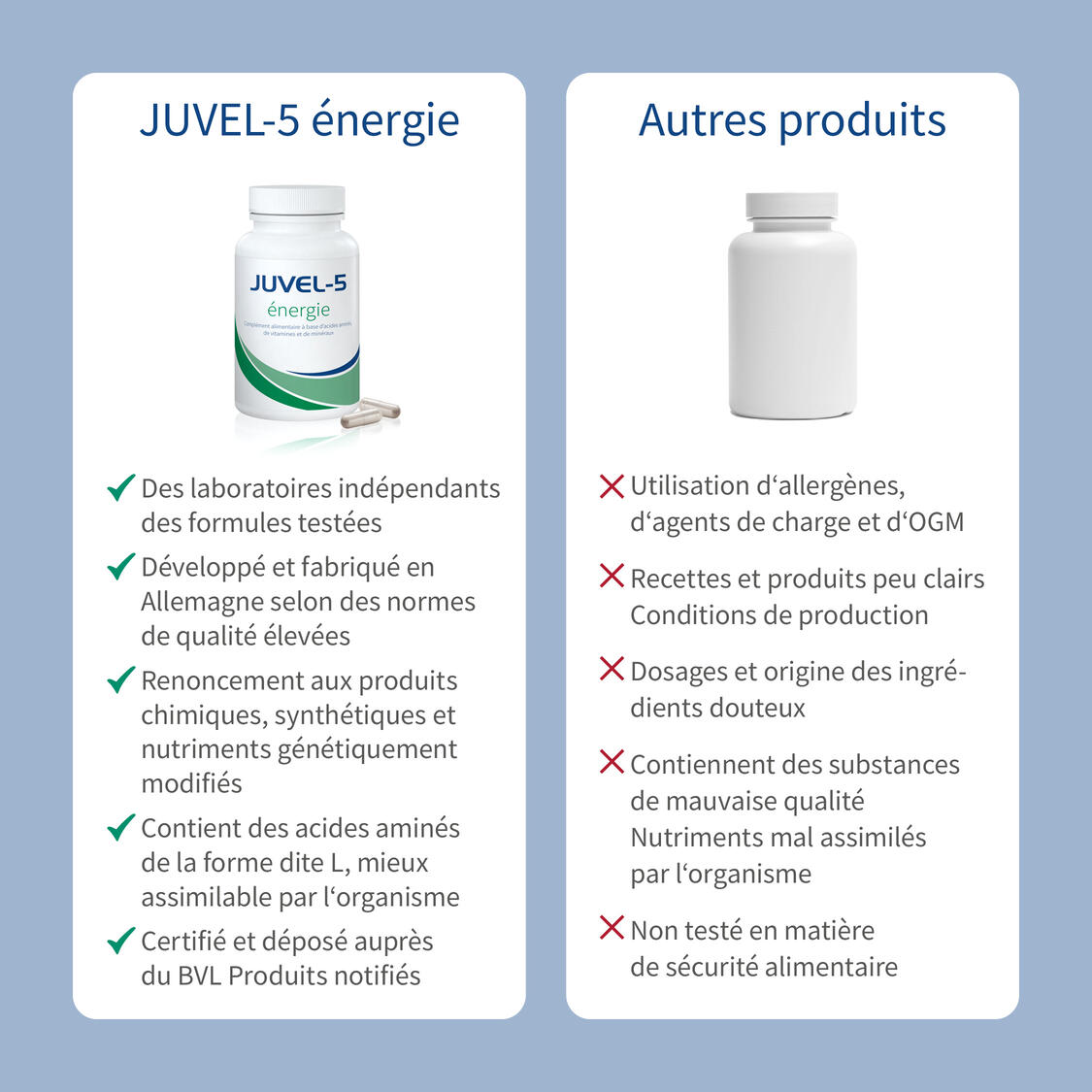 JUVEL-5 nergie image du produit 6