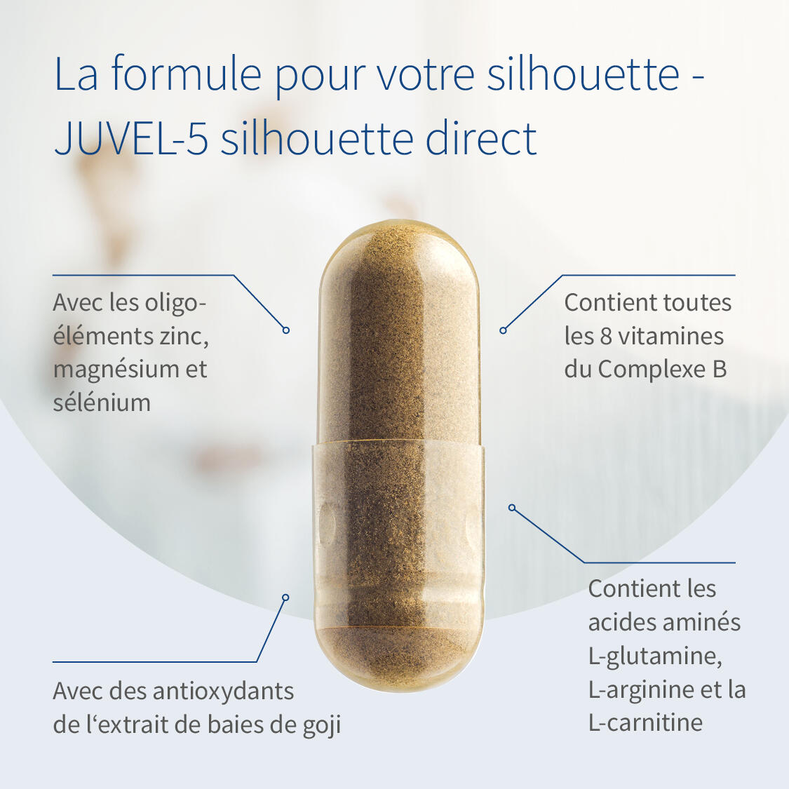 JUVEL-5 silhouette direct image du produit 3