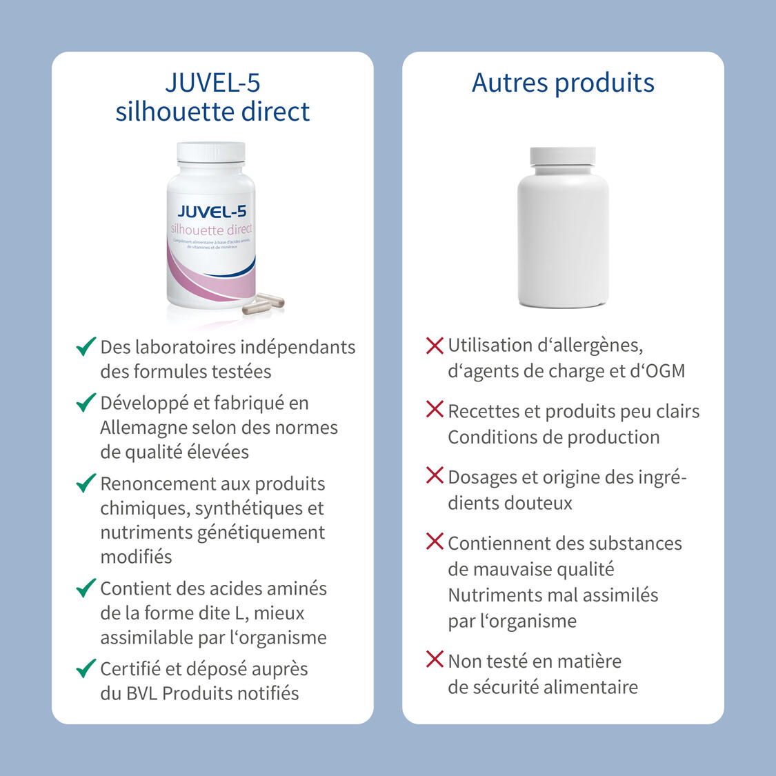 JUVEL-5 silhouette direct image du produit 6