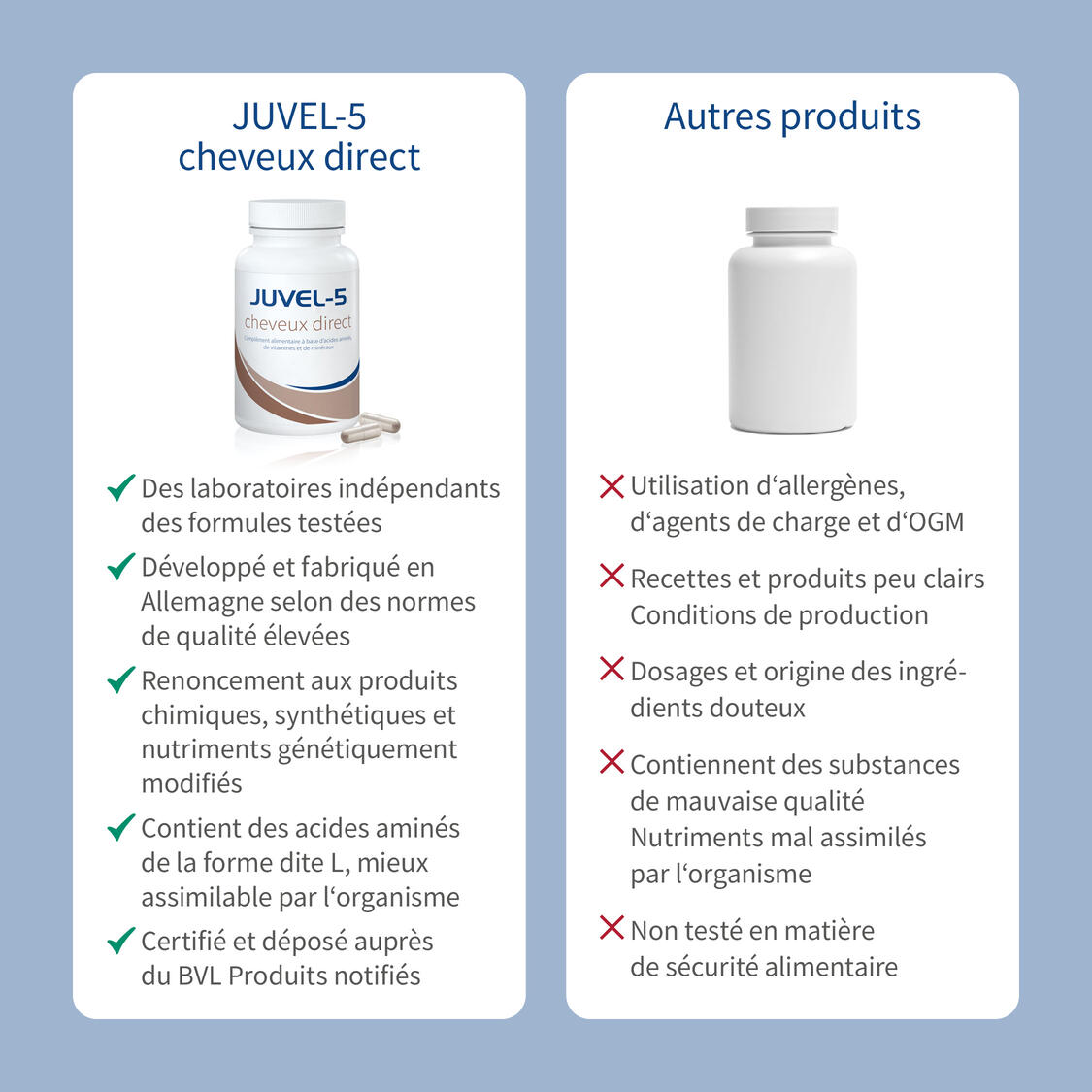 JUVEL-5 cheveux direct image du produit 6
