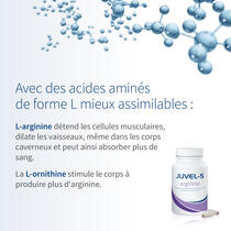 JUVEL-5 arginine image d’aperçu 4
