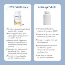 JUVEL-5 balance c image d’aperçu 6
