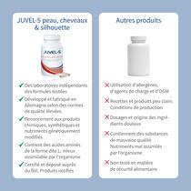 JUVEL-5 peau, cheveux & silhouette image d’aperçu 6