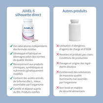 JUVEL-5 silhouette direct image d’aperçu 6
