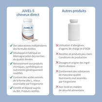 JUVEL-5 cheveux direct image d’aperçu 6